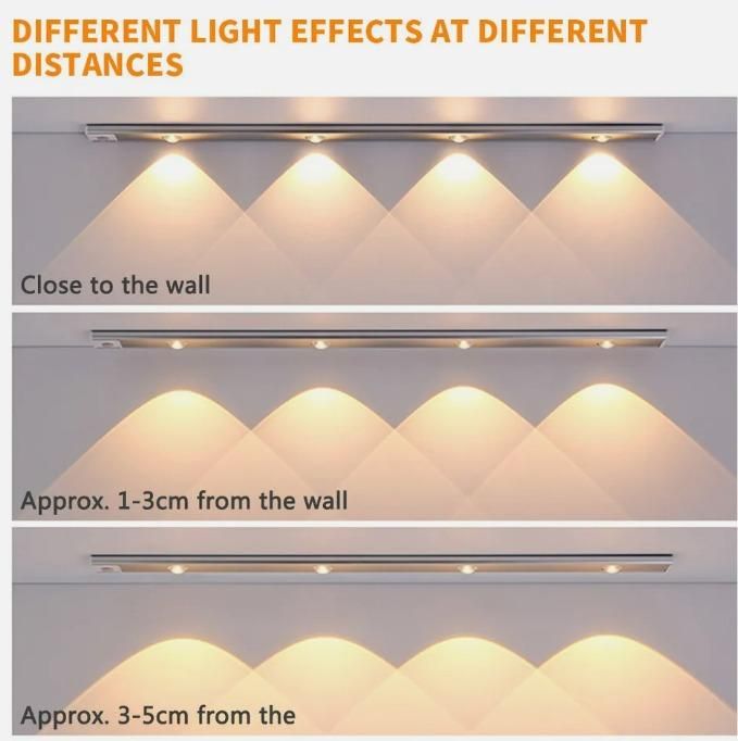 Ultra-Thin Rechargeable Motion Sensor Cabinet Light - Wireless & Easy Install