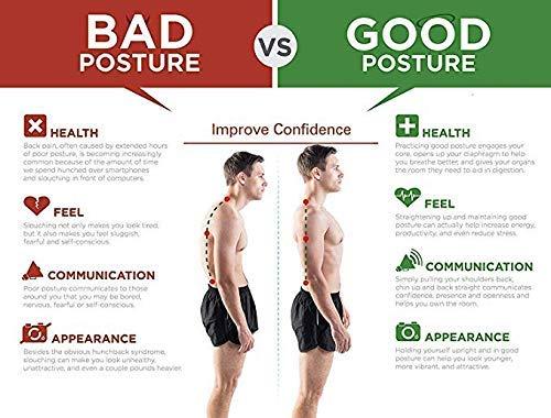Adjustable Back Posture Corrector Belt - Universal Size for Men & Women